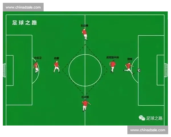 现代足球战术体系演进与攻防转换空间利用深度解析趋势与实践案例 现代足球战术体系演进与攻防转换空间利用深度解析趋势与实践案例