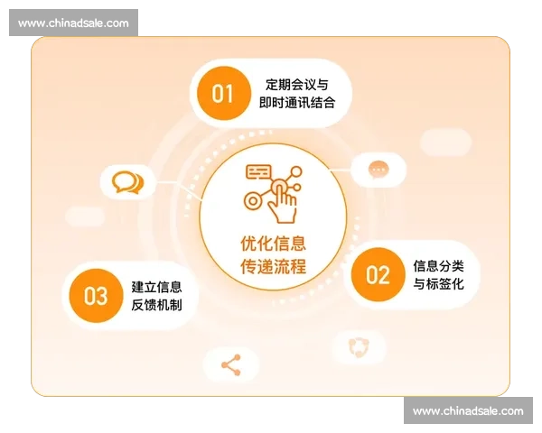 打造高效协同的管理团队提升企业综合竞争力的策略与实践